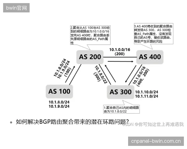 深圳湾一号健身房部署统一CAN协议，打通了有氧与力量区的设备数据孤岛